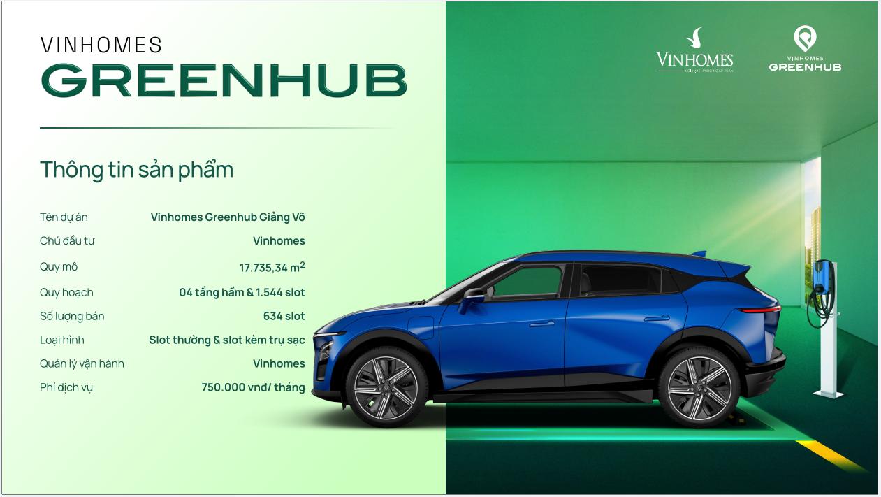 green hub